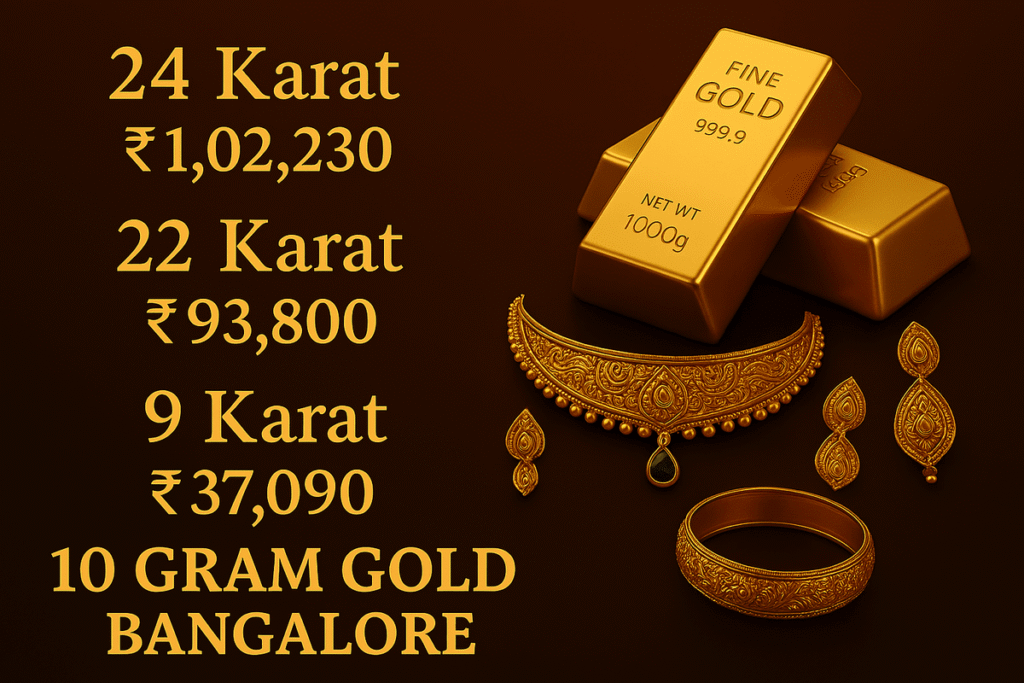 Updated Bangalore gold rate graphic featuring distinct gold bars and ornaments, set against a warm gradient dark background. Clear bold typography displays: “24 Karat - ₹1,02,230 | 22 Karat - ₹93,800 | 9 Karat - ₹37,090 | 10 Gram Gold Bangalore